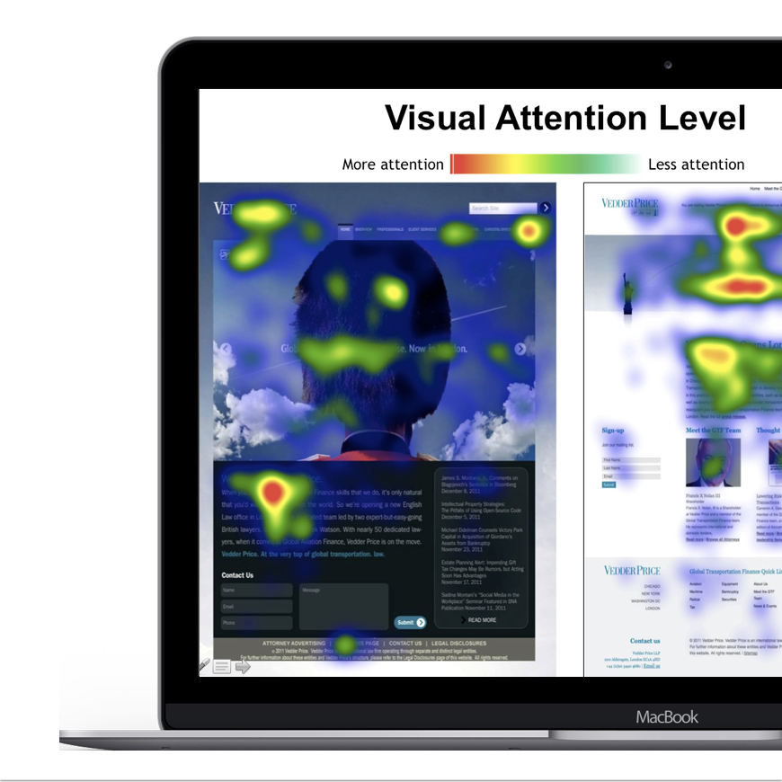 site monitoring