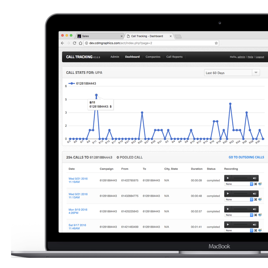 CALL TRACKING