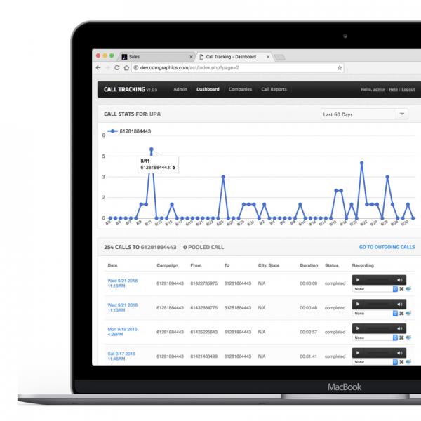 CALL TRACKING